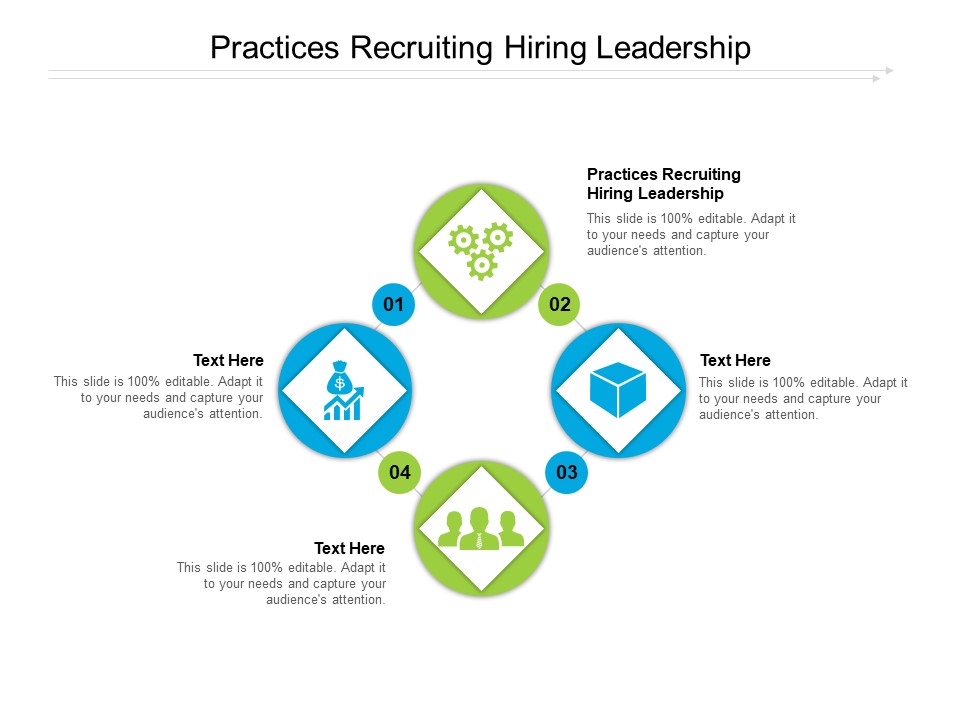 practices recruiting hiring leadership ppt powerpoint presentation pictures slide cpb pdf