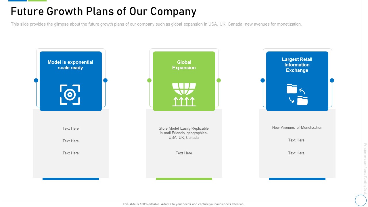 Pre Seed Funding Deck Future Growth Plans Of Our Company Topics PDF