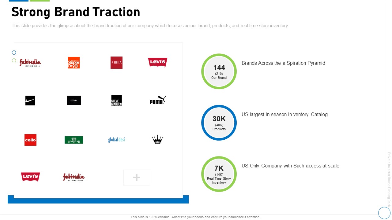 Pre Seed Funding Deck Strong Brand Traction Portrait PDF