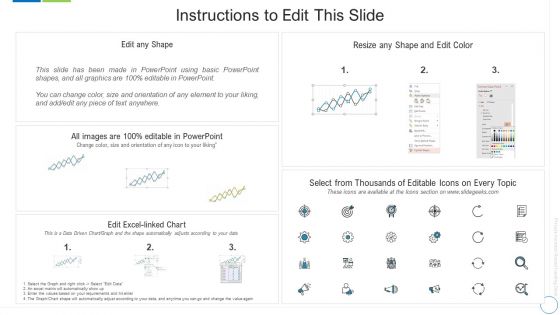 Pre Seed Funding Deck Traction Summary Of Ecommerce Retail Website Information PDF