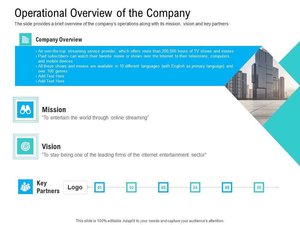 Pre Seed Funding Pitch Deck Operational Overview Of The Company Mockup PDF