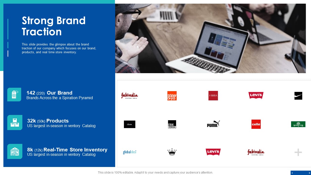 Pre Series A New Venture Financing Pitch Deck Strong Brand Traction Ppt File Master Slide PDF