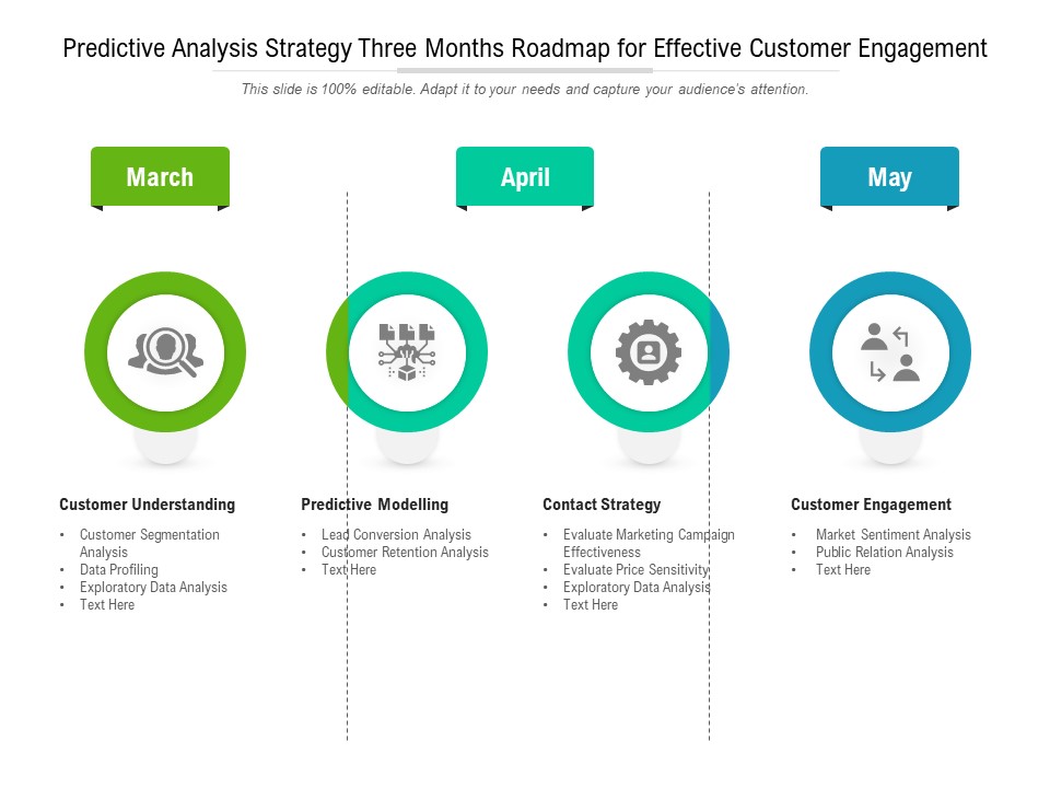Predictive Analysis Strategy Three Months Roadmap For Effective Customer Engagement Clipart