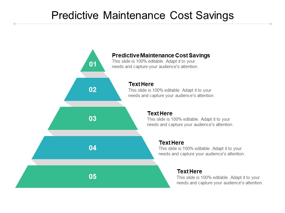 Predictive Maintenance Cost Savings Ppt PowerPoint Presentation Layouts Professional Cpb