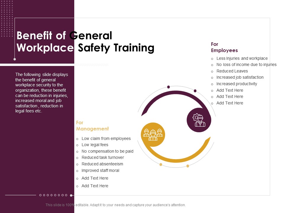 Preventive Measures Workplace Benefit Of General Workplace Safety Training Information PDF