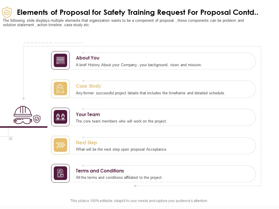 Preventive Measures Workplace Elements Of Proposal For Safety Training Request For Proposal Contd Portrait PDF