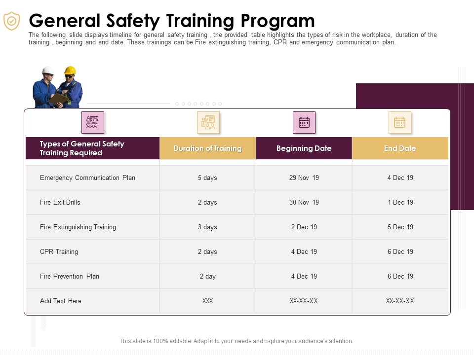 Preventive Measures Workplace General Safety Training Program Ppt Ideas Show PDF
