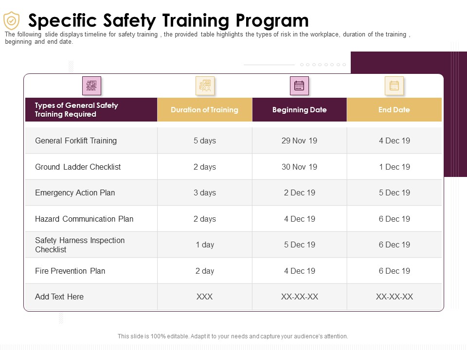 Preventive Measures Workplace Specific Safety Training Program Ppt Outline Guidelines PDF