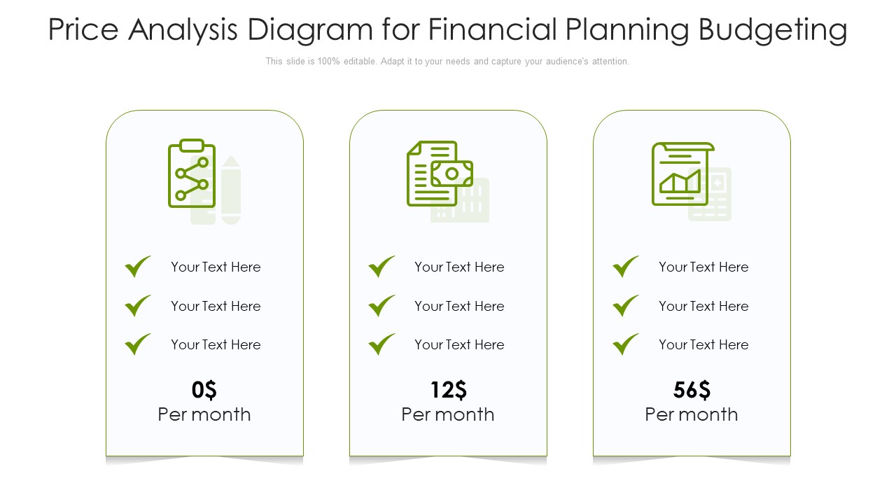Price Analysis Diagram For Financial Planning Budgeting Ppt Pictures Slide Download PDF