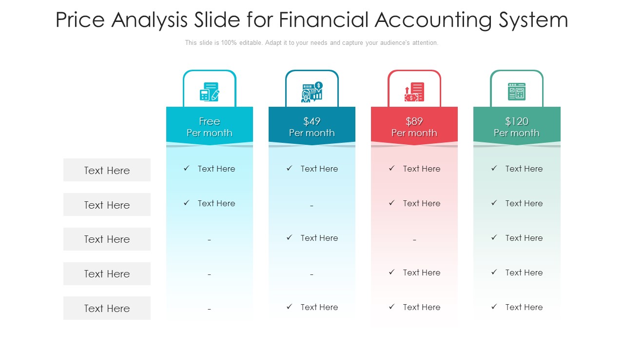 Price Analysis Slide For Financial Accounting System Ppt Pictures Grid PDF