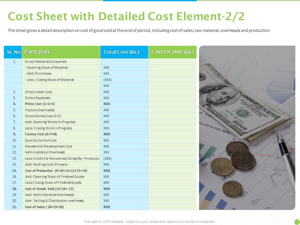Price Architecture Cost Sheet With Detailed Cost Element Particulars Ppt PowerPoint Presentation Summary Slide PDF