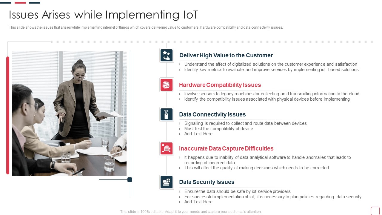 Price Benefit Internet Things Digital Twins Execution After Covid Issues Arises While Implementing Slides PDF