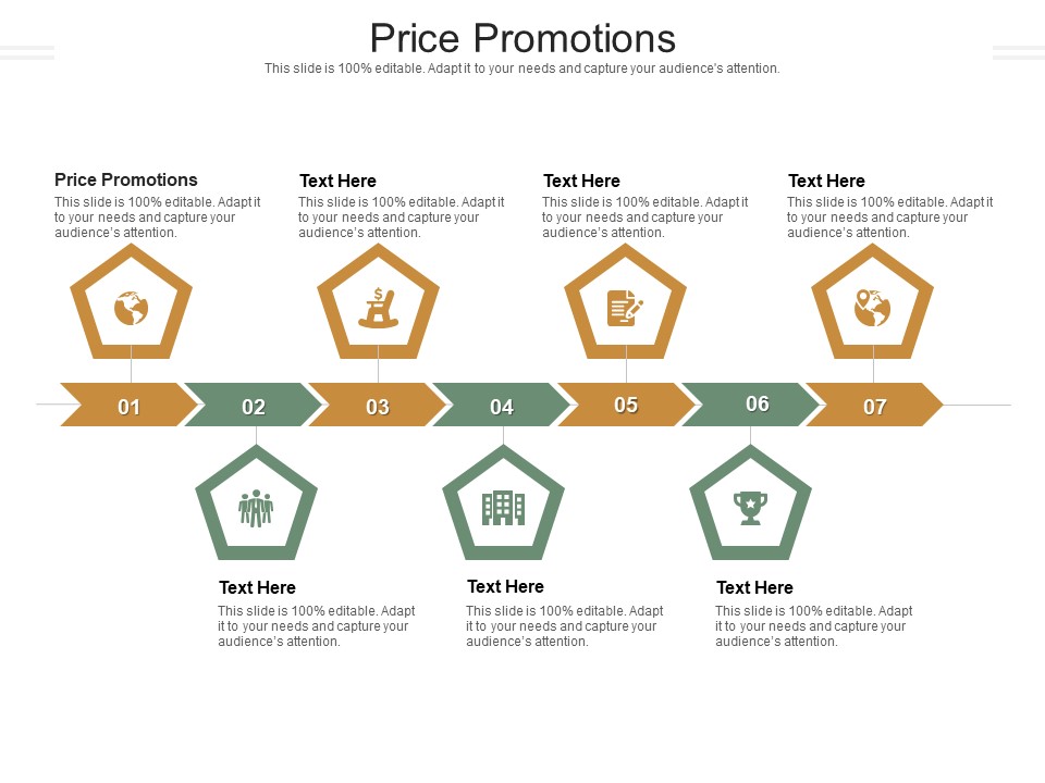 Price Promotions Ppt PowerPoint Presentation Ideas Structure Cpb Pdf
