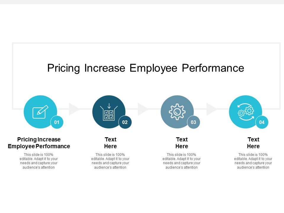 Pricing Increase Employee Performance Ppt PowerPoint Presentation Gallery Icon Cpb Pdf