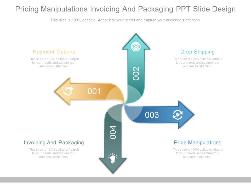 Pricing Manipulations Invoicing And Packaging Ppt Slide Design