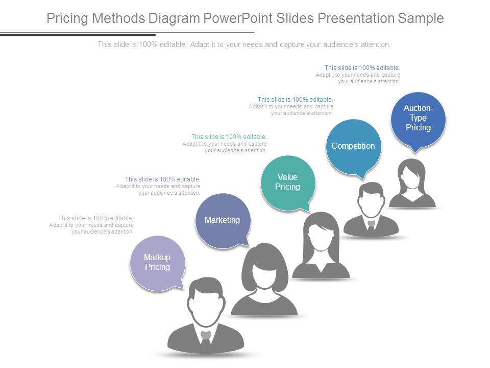 Pricing Methods Diagram Powerpoint Slides Presentation Sample