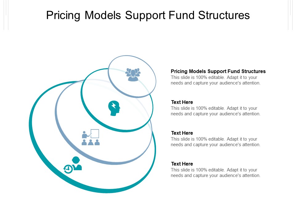 Pricing Models Support Fund Structures Ppt PowerPoint Presentation Layouts Icon Cpb Pdf