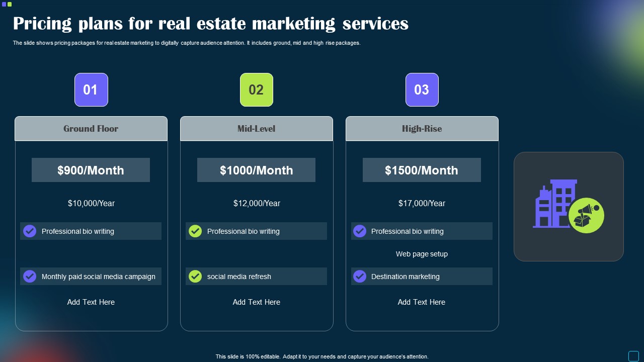Pricing Plans For Real Estate Marketing Services Summary PDF