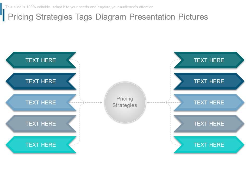 Pricing Strategies Tags Diagram Presentation Pictures