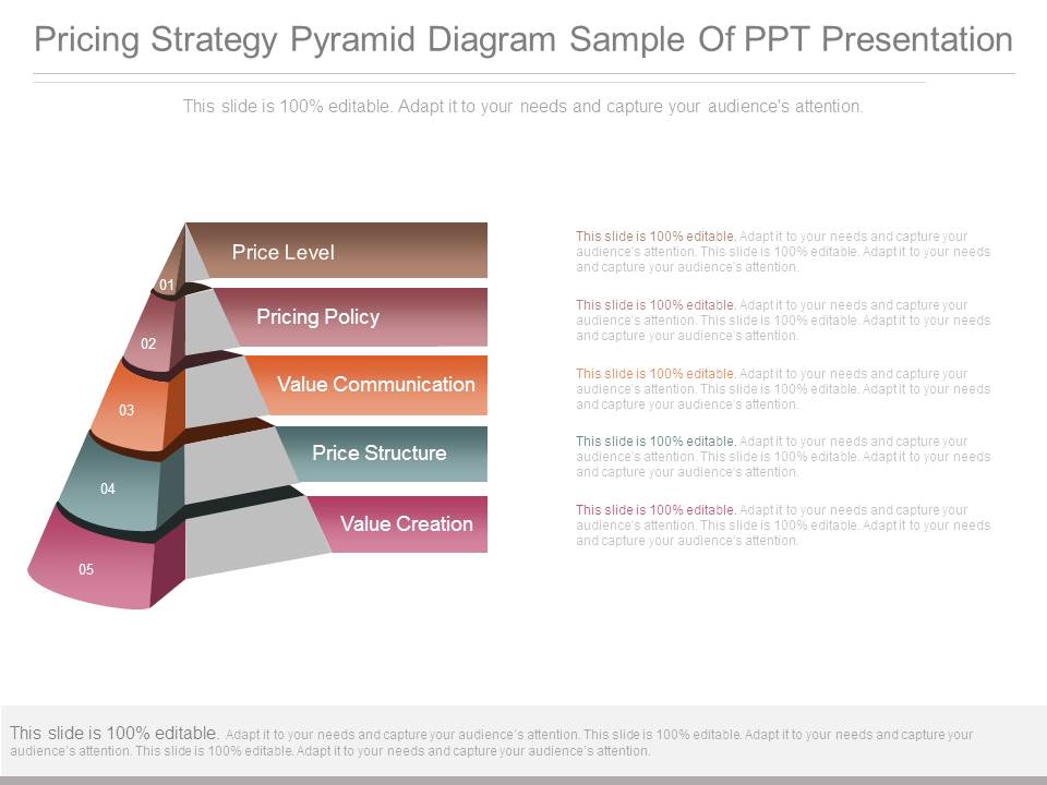 Pricing Strategy Pyramid Diagram Sample Of Ppt Presentation