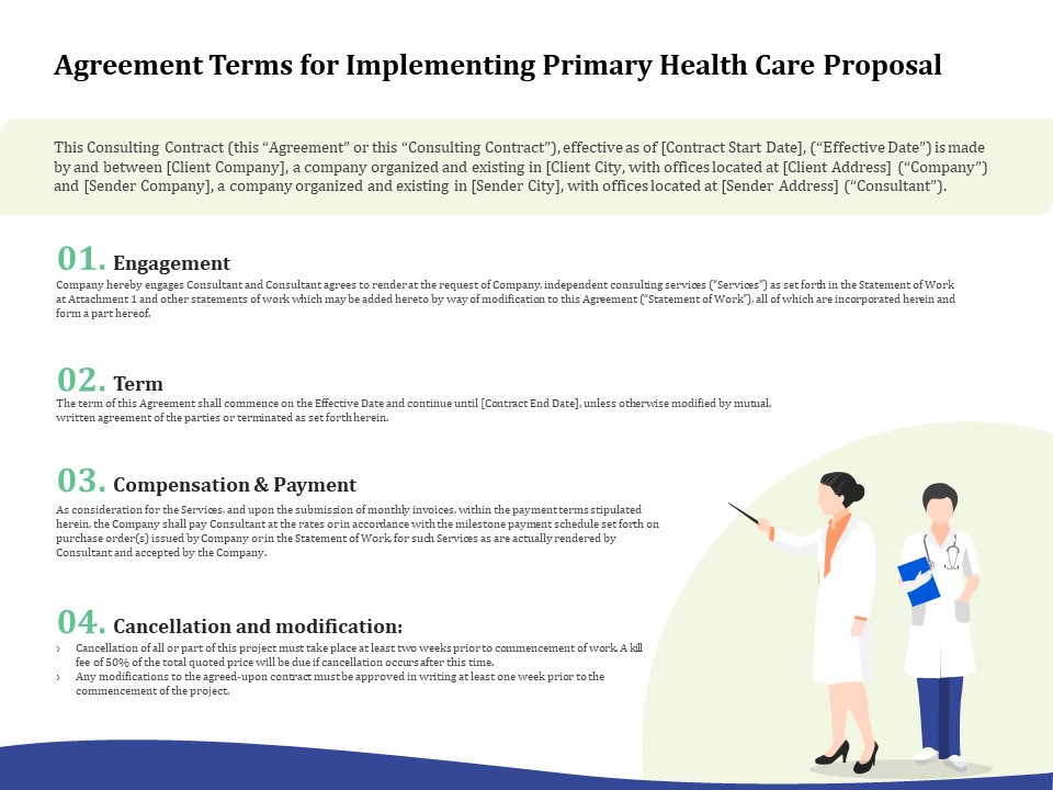Primary Healthcare Implementation Service Agreement Terms For Implementing Primary Health Care Proposal Introduction PDF