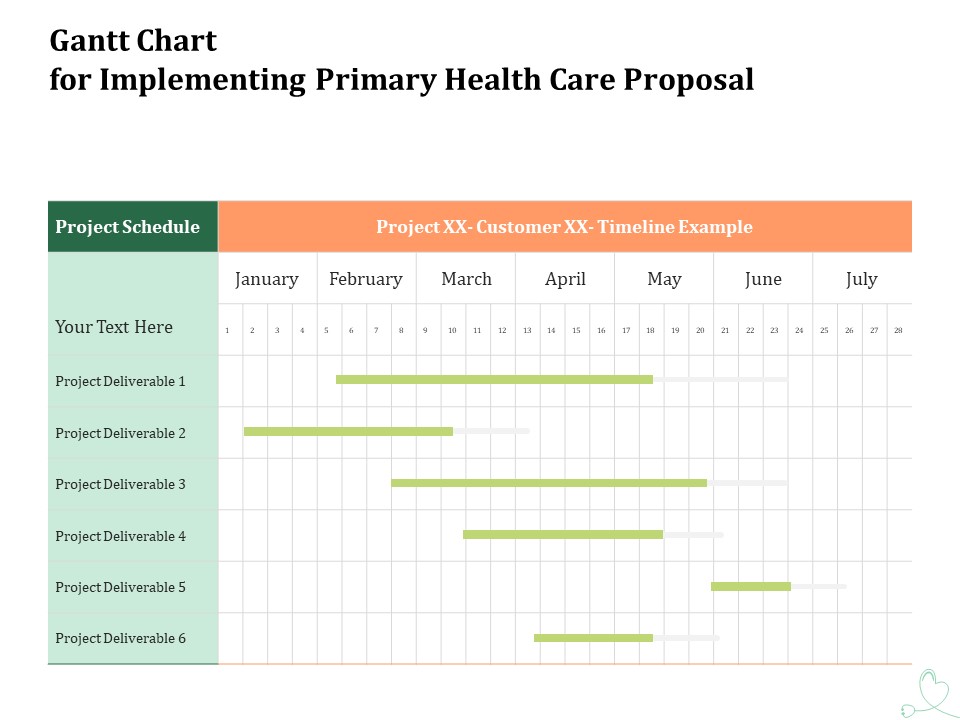 Primary Healthcare Implementation Service Gantt Chart For Implementing Primary Health Care Proposal Information PDF