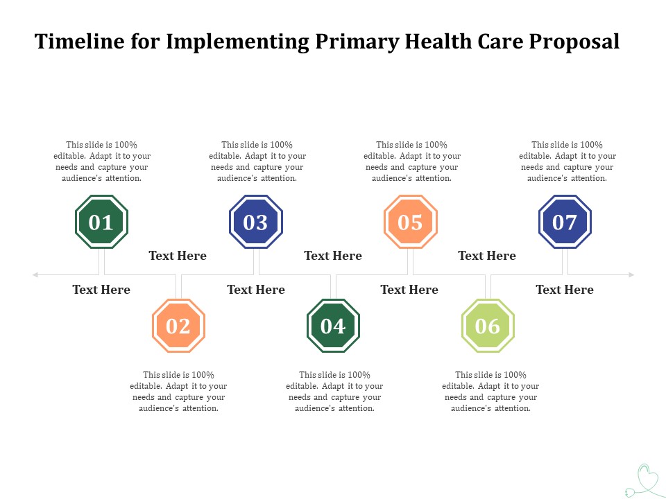 Primary Healthcare Implementation Service Timeline For Implementing Primary Health Care Proposal Portrait PDF