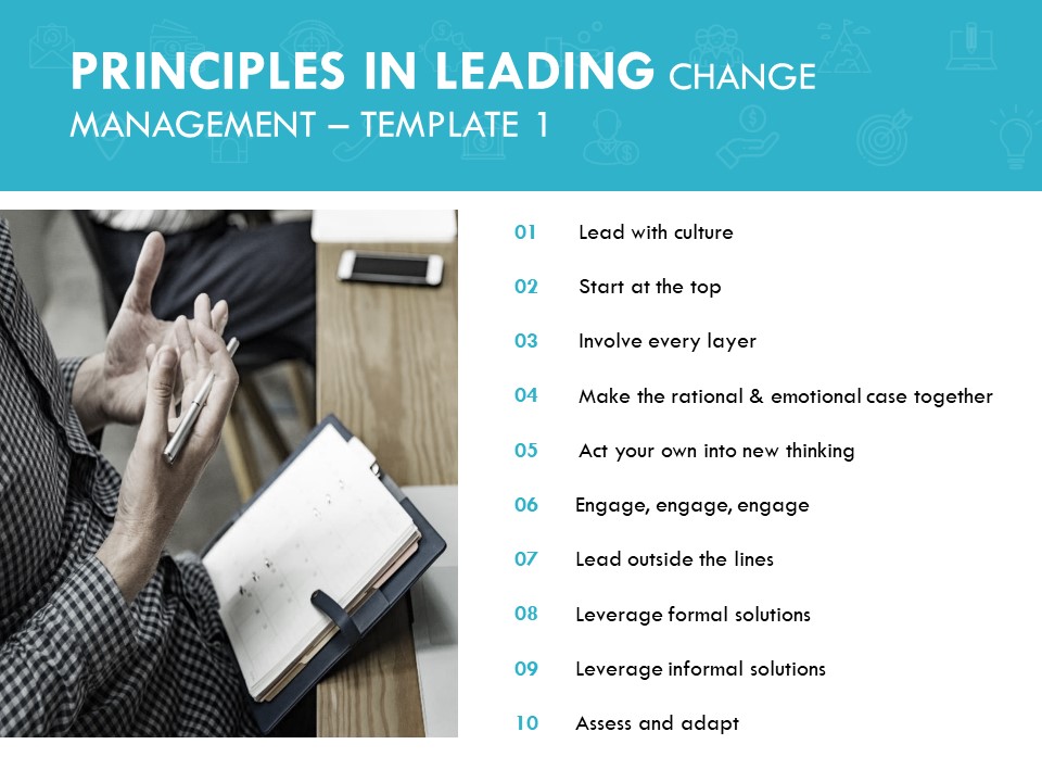 Principles In Leading Change Management Culture Ppt PowerPoint Presentation Layouts Mockup