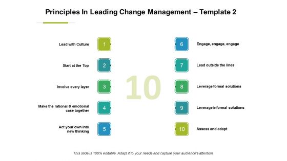 Principles In Leading Change Management Involve Every Layer Ppt PowerPoint Presentation Model Graphics Design