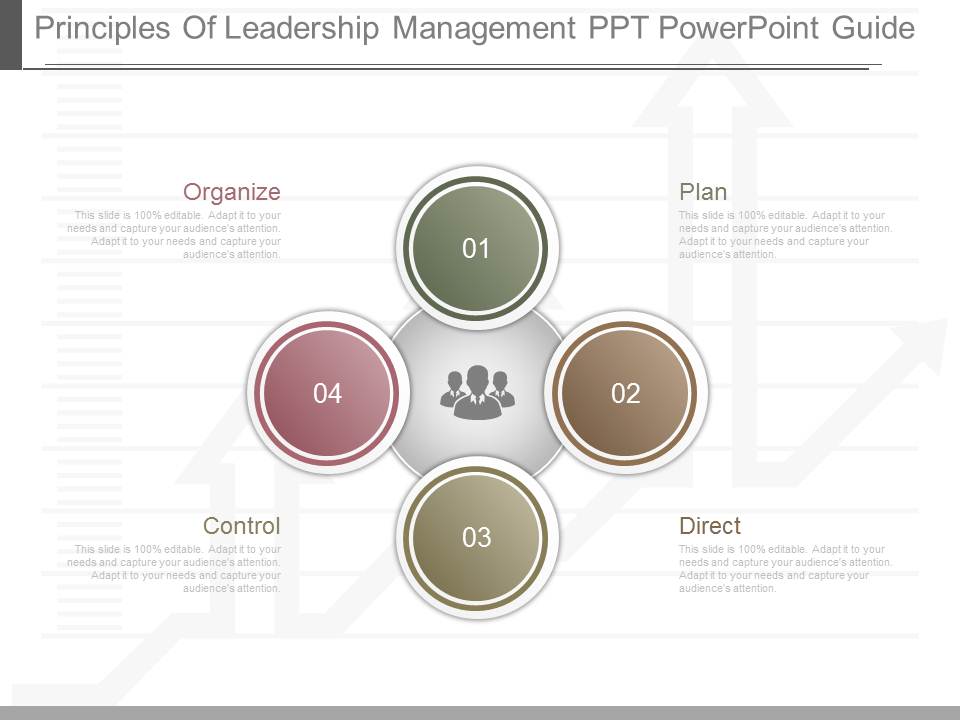 Principles Of Leadership Management Ppt Powerpoint Guide