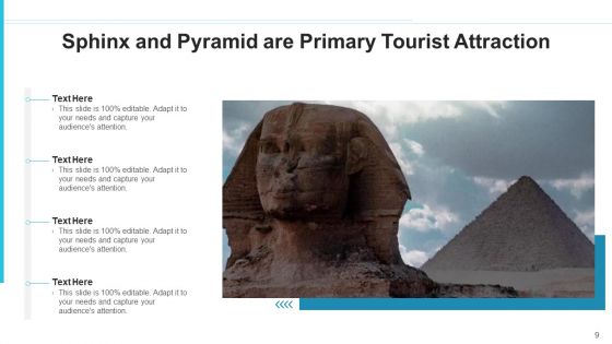 Prism Sand Storm Ppt PowerPoint Presentation Complete Deck With Slides