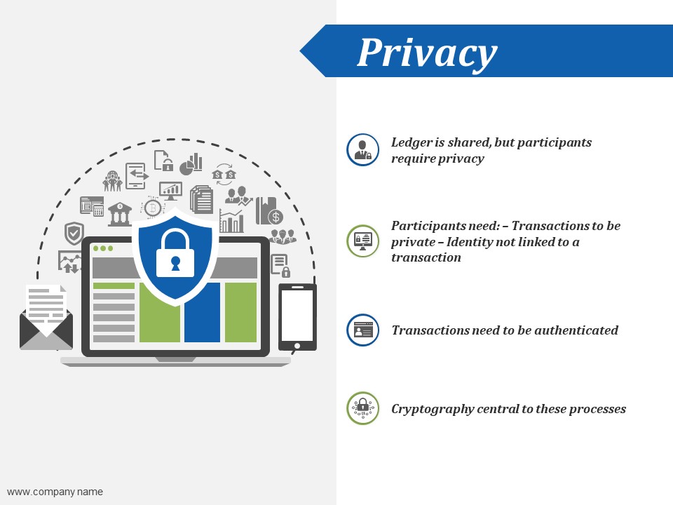 Privacy Ppt PowerPoint Presentation Outline File Formats