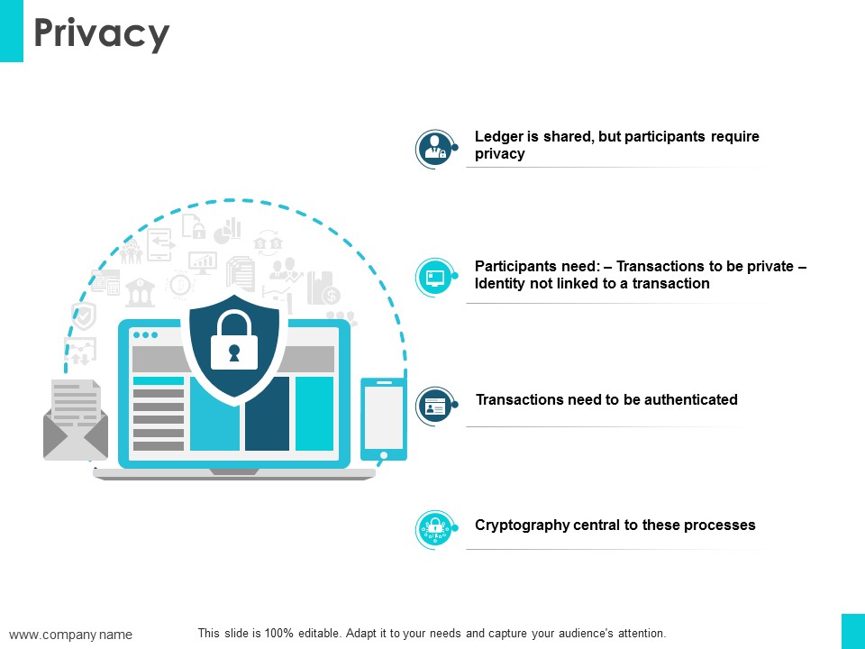 Privacy Ppt PowerPoint Presentation Outline Slides