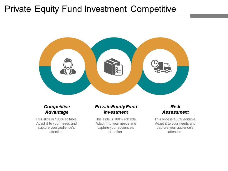 Private Equity Fund Investment Competitive Advantage Risk Assessment Ppt PowerPoint Presentation Icon Styles