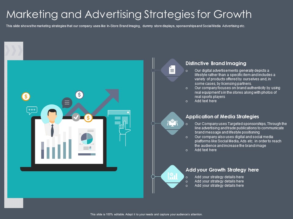 Private Equity Fund Pitch Deck To Raise Series C Funding Marketing And Advertising Strategies For Growth Designs PDF
