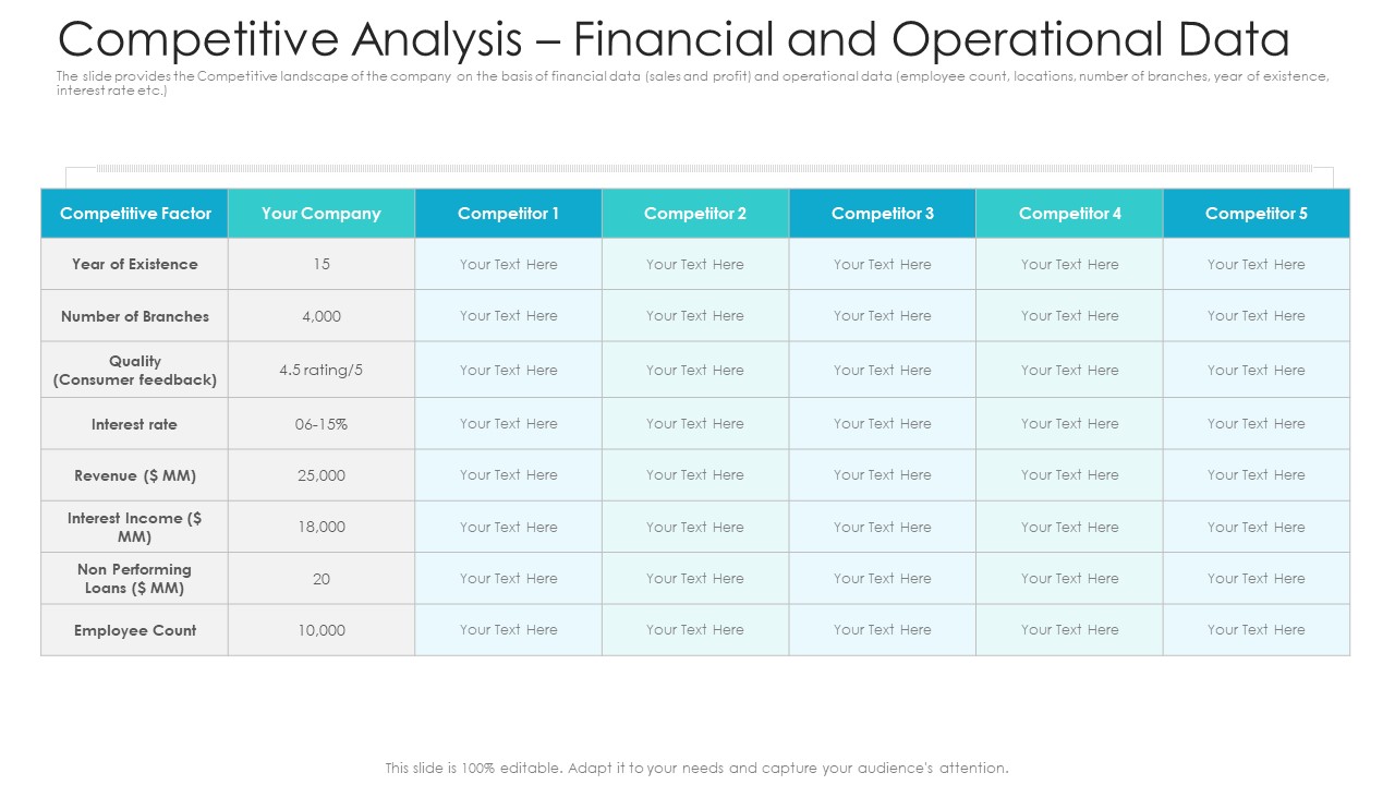 Private Equity Fundraising Pitch Deck Competitive Analysis Financial And Operational Data Clipart PDF