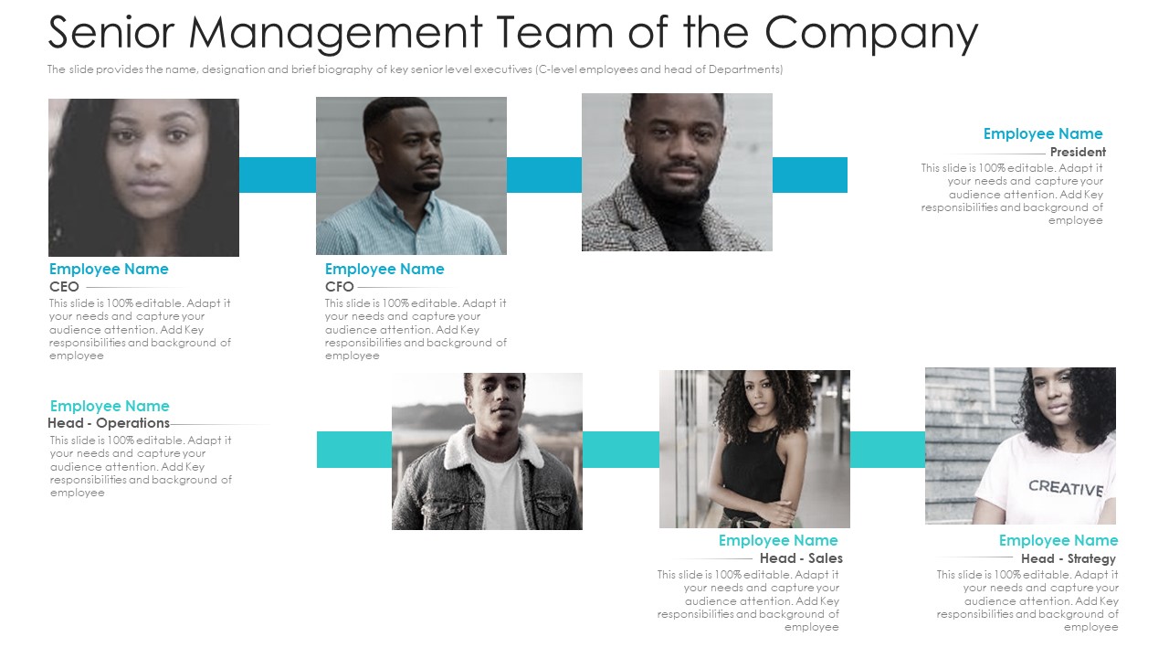 Private Equity Fundraising Pitch Deck Senior Management Team Of The Company Background PDF