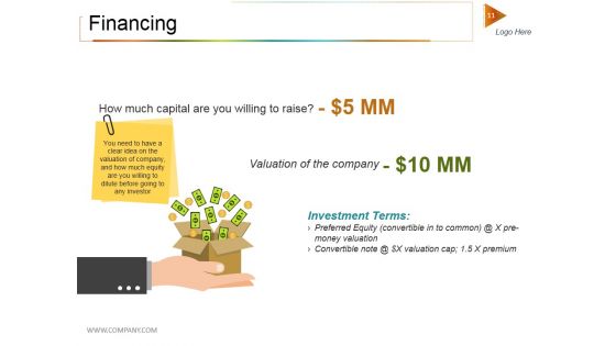 Private Equity Investment Deck Ppt PowerPoint Presentation Complete Deck With Slides