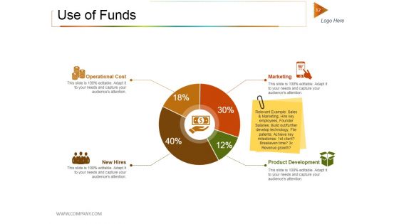 Private Equity Investment Deck Ppt PowerPoint Presentation Complete Deck With Slides