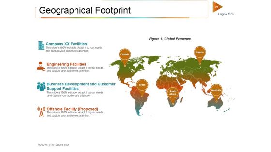 Private Equity Investment Deck Ppt PowerPoint Presentation Complete Deck With Slides