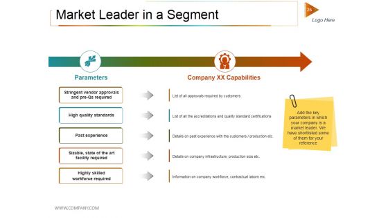 Private Equity Investment Deck Ppt PowerPoint Presentation Complete Deck With Slides