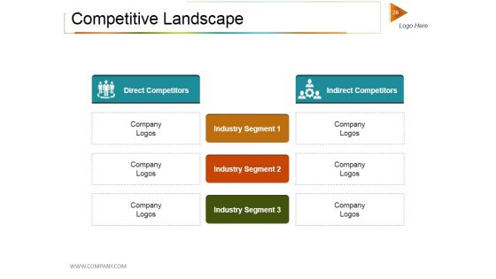 Private Equity Investment Deck Ppt PowerPoint Presentation Complete Deck With Slides