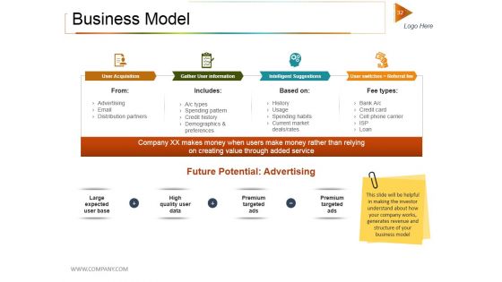 Private Equity Investment Deck Ppt PowerPoint Presentation Complete Deck With Slides