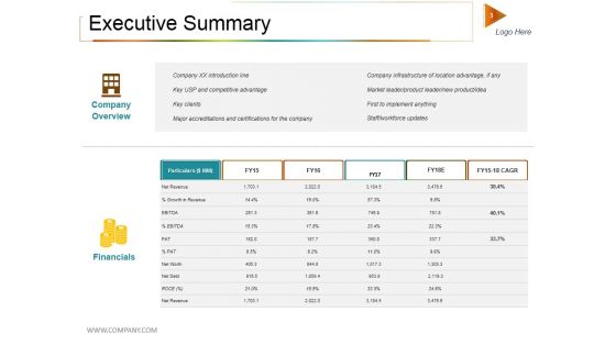 Private Equity Investment Deck Ppt PowerPoint Presentation Complete Deck With Slides