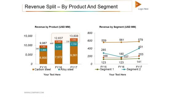 Private Equity Investment Deck Ppt PowerPoint Presentation Complete Deck With Slides