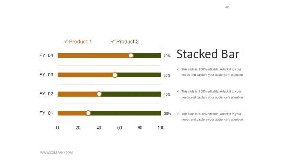 Private Equity Investment Deck Ppt PowerPoint Presentation Complete Deck With Slides