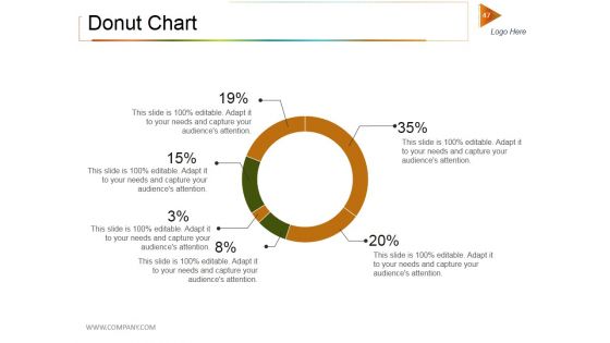 Private Equity Investment Deck Ppt PowerPoint Presentation Complete Deck With Slides