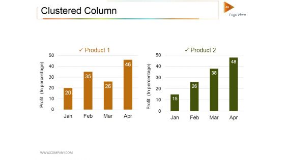 Private Equity Investment Deck Ppt PowerPoint Presentation Complete Deck With Slides