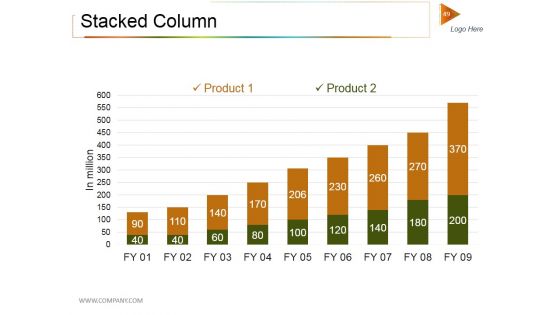 Private Equity Investment Deck Ppt PowerPoint Presentation Complete Deck With Slides