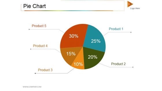 Private Equity Investment Deck Ppt PowerPoint Presentation Complete Deck With Slides